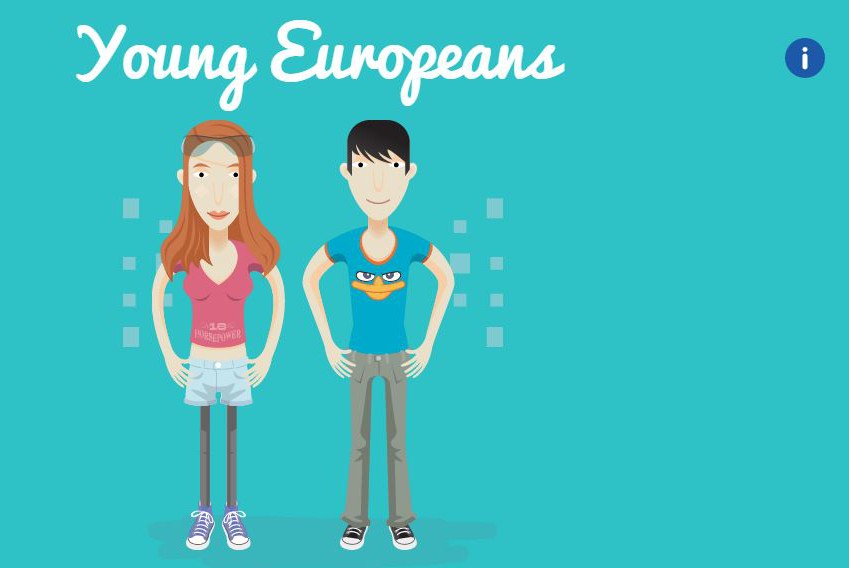 «Being young in Europe today» : une étude/infographie sur les jeunes en Europe