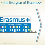 Erasmus+ en 2014 en infographies !