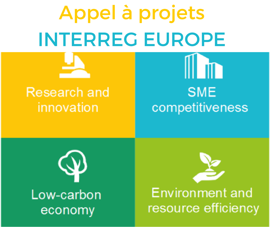 Interreg Europe : prochain appel à projets