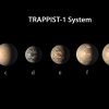 Nouvelle découverte de chercheurs financés par l'UE: de larges quantités d'eau composeraient les planètes TRAPPIST-1