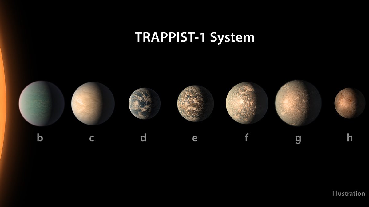 Nouvelle découverte de chercheurs financés par l'UE: de larges quantités d'eau composeraient les planètes TRAPPIST-1