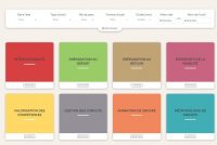 La fabrique du monde : nouvelle plateforme en ligne sur la mobilité internationale